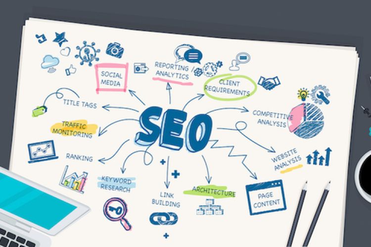 Các yêu cầu của 1 website thiết kế chuẩn SEO tại Tây Ninh cần có